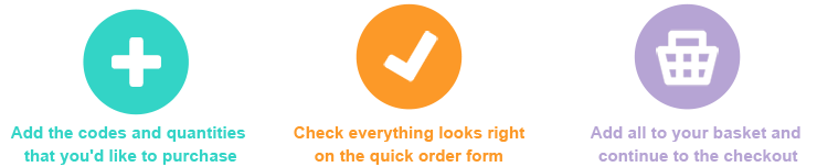 TTS Quick Order Form - Make placing your order even faster in 3 easy steps!